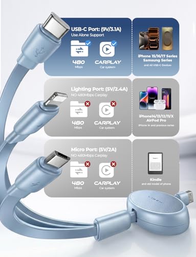 LISEN Multi Charging Cable 3 in 1 iPhone 16 Charger Cord, Retractable Car Charger Type C Cable, Retractable iPhone Charger Cord with Type C/L/Micro USB for iPhone/Samsung/PS/Kindle,Blue - color: Blue, size: 3.7FT