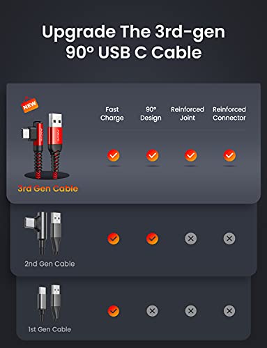 AINOPE 2-Pack USB C Cord 3.1A Fast Charge, [6.6ft+6.6ft] Type C Charging Cable Right Angle, Resistant Nylon Braided USB to USB C Cable Compatible Galaxy S10 S9 S8 Plus S21, LG V30,V20,G6 - color: Red, size: 6.6FT+6.6FT
