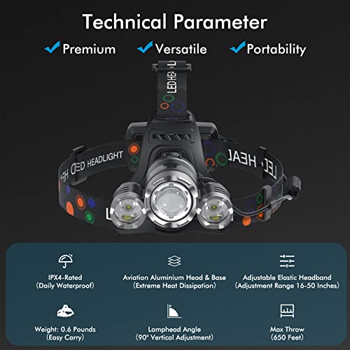 LED Headlamp Rechargeable, 6000 Lumens Super Bright Head Lamp, USB Rechargeable Headlight Flashlight with 3 LED Lights, 4 Modes, Zoomable, 90° Adjustable, Hiking, Hunting, Running, Fishing - color: Silver