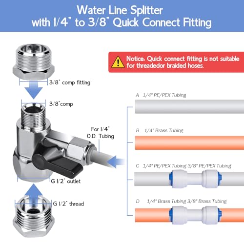 32.8ft Refrigerator Water Line Kit Connection, 1/4 Compression Ice Maker Installation Kit, 1/4" OD Water Line Kit with Quick Connect Fitting for Fridge Ice Maker Reverse Osmosis RO System Water Filter