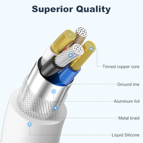 Car Carplay Cable for iPhone 17 16 15 Pro Max Air 6FT USB A to USB C Cable | USB C Charger Cord for iPad 10th Gen Pro Air 5th 4th Mini 6th Gen, Car Charging Cord (White) - color: White, size: 6FT