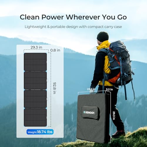 Renogy 300W Portable Solar Panel, 25% High Efficiency for Power Stations