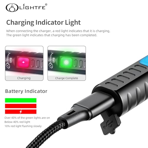 U19 Super Bright Mini Keychain Flashlight | 150 Lumens | USB-C Fast Charging | Aviation Aluminum | Waterproof and Drop-Resistant | Must-Have for Emergency EDC - color: Black, style: U19