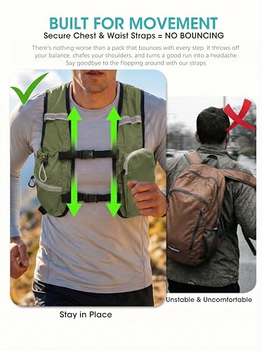Foldable Small Hiking Backpack with 3 Strap Pockets – Lightweight 300D Spill-proof Daypack for Men Women – Packable Small Travel Backpack with Chest Strap & Trekking Pole Holder – Durable Outdoor Bag - color: Olivegreen-