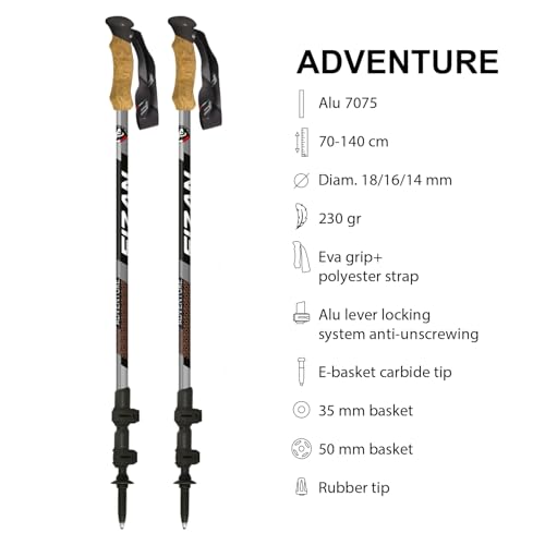 Fizan Adventure Trekking Poles – Ultralight, Backpacking, Thru Hiking Poles, Adjustable, Collapsible, Customized Fit, Cork Grips, Aluminum Walking Sticks