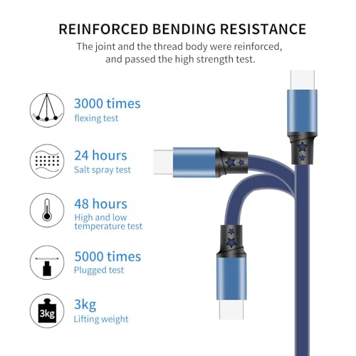 SDBAUX Multi Charging Cable,USB A to 3 in 1 Retractable Mini/Type-C/Micro Port Fast Charger Cord for iPhone 17 16 15 14 13 12 Pro Max,Galaxy S23/S22/S20,Cell Phones Tablets Universal Use (Blue) - color: Blue