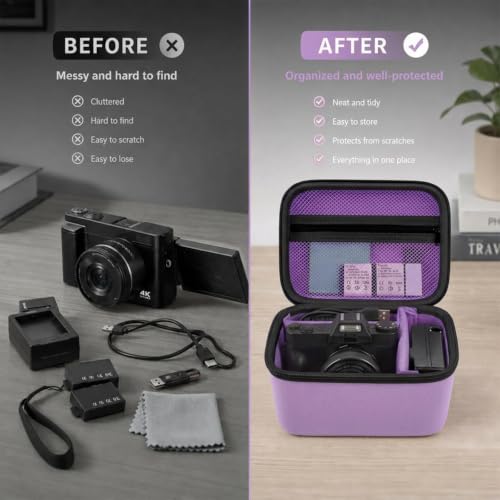 Comecase Large Travel 4K Vlogging Camera Case for Duluvulu/for AUREAPIX | Outdoor Camera Storage with 2 Dividers and Mesh Pocket, for Vloggers and Content Creators, Trip Ready, Purple - Case Only - color: Purple+Black Zipper, size: L
