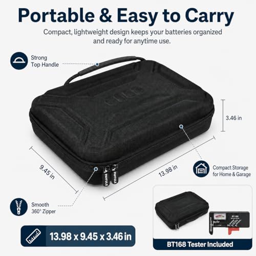 PAIYULE Battery Organizer Storage Case Box with Tester Checker, 220+ Batteries Holder Bag fits for AA AAA AAAA 9V C D Home Garage Container (Fits 220+ Batteries)