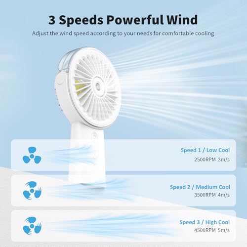 Otlonpe Handheld Misting Fan Portable, Small Personal Hand Held Rechargeable Mist Fan Water Spray, 4000mAh Battery Operated Hand Mister Fans 3-Speed, 4-15 Hrs Runtime for Travel Home Office Outdoor - color: White