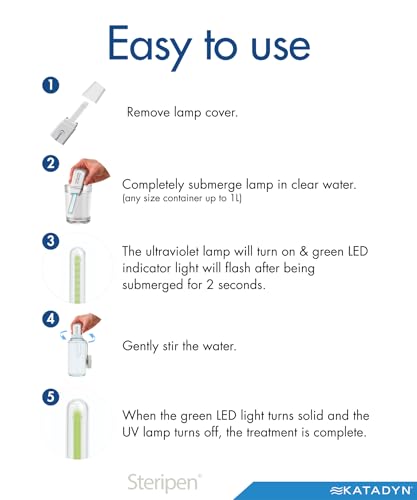 SteriPen Ultralight UV Water Purifier, 3 oz | Water-Activated USB Rechargeable Pen, Purifies 1L in 90 Seconds, For Camping, Backpacking & Travel