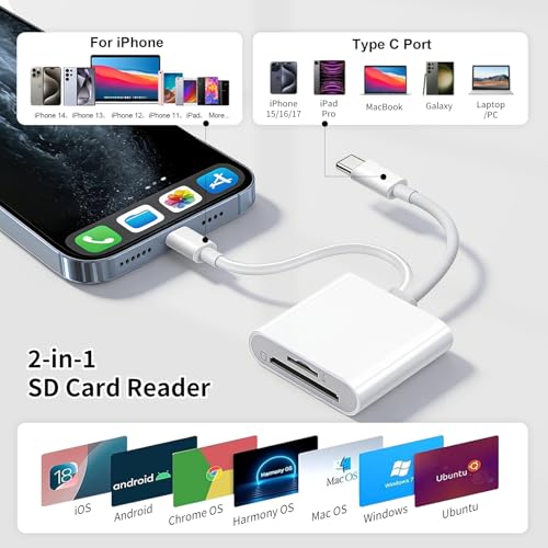 SD Card Reader for iPhone | USB C Memory Card Reader, Digital Camera Adapter To MacBook/USBC Laptop for SD/Micro SD Card, Camera Accessories - size: 2IN2 SD Card Reader