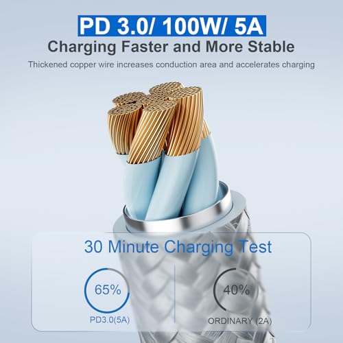 SIQIWO 100W USB C Multi Charging Cable, 4FT-1Pack PD3.0 Fast Charging Cable | 3 in 1 Multiple Charger Cord for iPhone17/16/15/MacBook Pro/Air/iPad/GalaxyS26/S25/ Pixel/Switch/PS5 (Charging Only,100W Max)