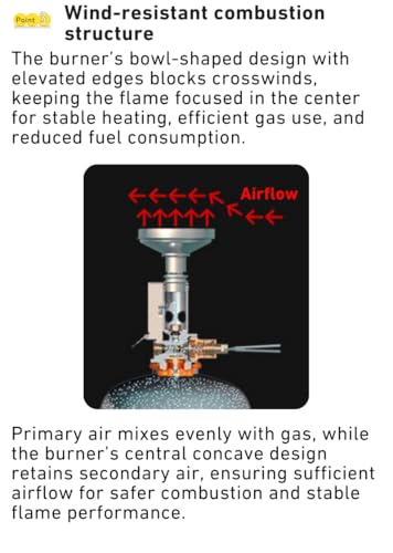 CAMPINGMOON Canister Top Stove Kettle Kit w/igniter w/Gas Fuel Can Stabilizer XD-2F/Z41/SW-1