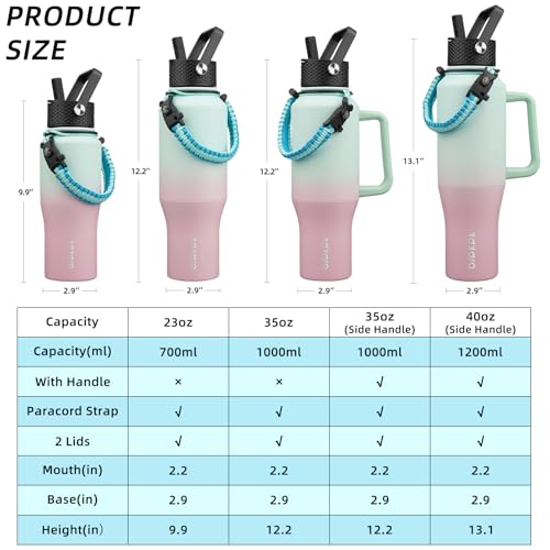BJPKPK 23oz Insulated Water Bottle with Straw Lid, Stainless Steel Bottle - color: Marshmallow, style: 23oz