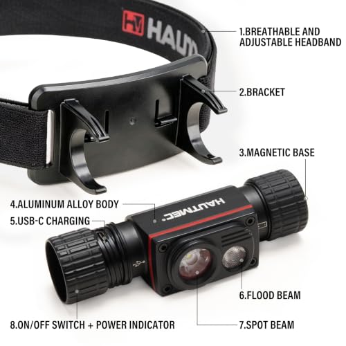 HAUTMEC Rechargeable Headlamp 1000 Lumens LED Headlights Head Lamp as Work Light or Flashlight with Spot and Flood Dual Beams in 4 Output Modes - color: 1000 Lumens
