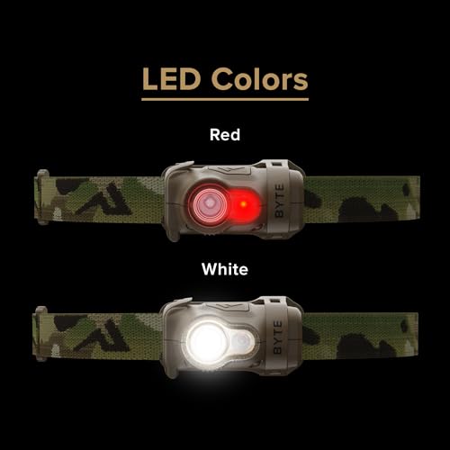 Princeton Tec Byte Multi-Mode 200 Lumen LED Tactical Headlamp, Multicam | Multi-Beam IPX4 Water Resistant, Essential Outdoor Accessory, Hiking, Backpacking, Camping, Running, and Safety Preparedness - color: Red/White