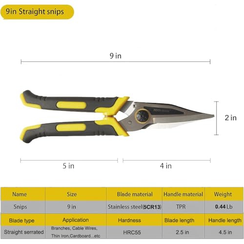 9 Inch Aviation Tin Snips, Metal Cutter | Comfort Grip and Stainless Steel Blades Multifunction Cutting of Cable Wires, Thin Iron, Cardboard - size: 9 Inch Straight Cut