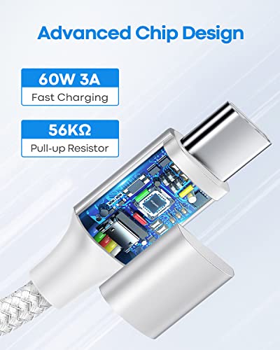 etguuds USB C to USB C Cable 1ft, 2-Pack 60W C to C Cable Fast Charging | for iPhone 17 16 15 Pro Max Plus Air, Samsung Galaxy S26 S25 S24 S23, USBC iPad MacBook Charger Cord Type C, Pixel, White - color: White, size: 1ft
