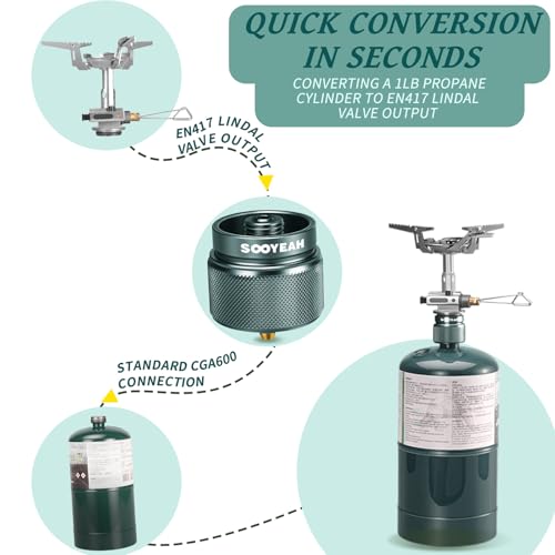 Camping Stove Adapter 1 Lb Propane Small Tank Adapter, Dark Green | EN417 Valve Output, Camp Fuel Gas Adapter LPG Canister Adapter for Outdoor Backpack Hiking