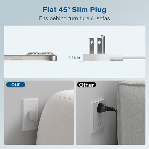 Outdoor Power Strip Cube 6 Ft, IPX4 Waterproof 3 AC Outlet Widely Spaced with 2 USB-A & 1 USB-C PD 20W Charging Station, Low Profile 45 Degree Flat Plug Extension Cord Wall Mountable, ETL-White - size: 6FT