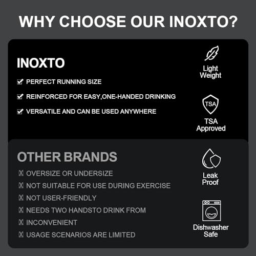 INOXTO Soft Flask,Collapsible Soft Water Bottles for Hydration Vests and Running Packs, Soft Flask Running Bottles for Hiking Cycling(250/500 ml) (2 PCS BIG) - size: 2 PCS BIG