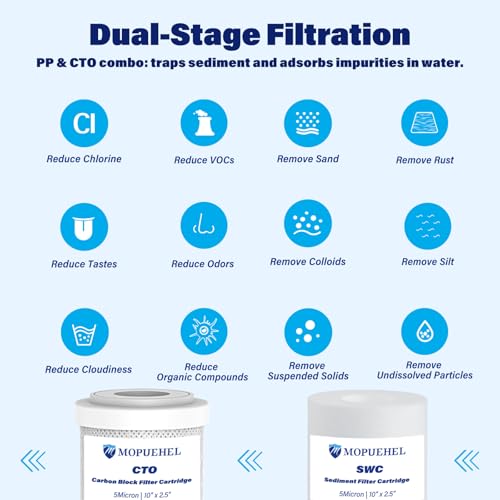 Dual Stage RV Water Filter System, Camper Water Filter, Inline Filtration for RVs, Boats, Motorhomes, Marine & Garden, with 304 SS Mounting Bracket & 3/4" GHT Garden Hose Fitting, Includes PP & CTO - size: 1025DWC_2