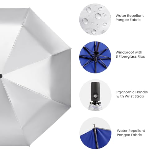 Prospo 46 Inch UPF 50+ UV Protection Umbrella for Sun & Rain | Compact Travel Umbrella Lightweight , Waterproof, Auto Open/Close, Large Coverage Sun Blocking for Women Men - color: Silver/Blue