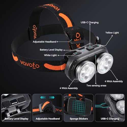VAVOFO LED Headlamp 3600mAh Rechargeable, 2400 Lumen, 2 Colors Bright, Motion Sensor, Waterproof Headlight Flashlight with Spotlight & Floodlight, Lightweight, Adjustable Headband, 8 Modes for Camping