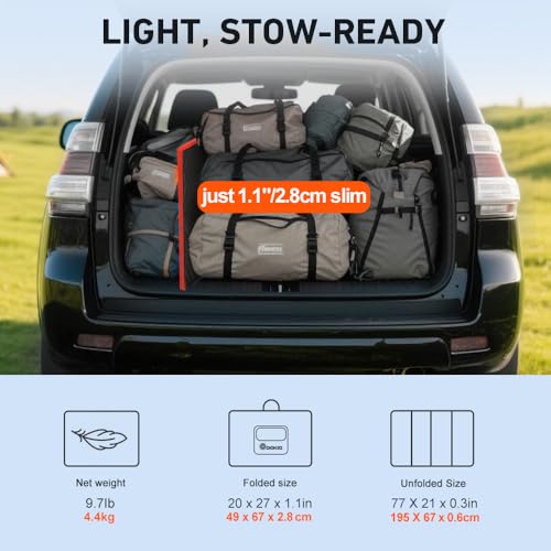 DOKIO 200W Portable Foldable Solar Panel Kit for 12V Battery Charging | Folds to 20 x 27 in and weighs 9.7 lb; includes controller and dual USB; for 12V batteries, power stations and camping.