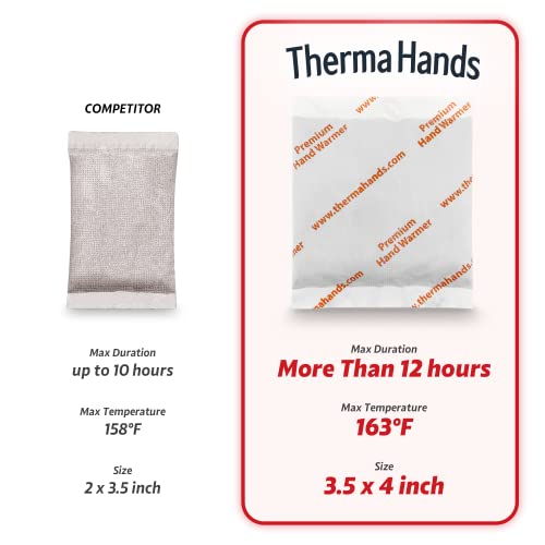 Hand Warmers - Premium (Size: 3.5 inch x 4 inch, Duration: 12+ Hours, Max Temp: 163 F) Air-Activated, Convenient, Safe, Natural, Odorless, & Long Lasting Hand Warmers - size: 15 Packs