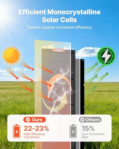 VEVOR 300W Foldable Monocrystalline Solar Panel, 23% High-Efficiency Portable Mono Solar Panel Charger with MC4 Output & 10-in-1 DC Adapters, IP67 Waterproof for Power Stations, Camping, Hiking Trips - size: 300W