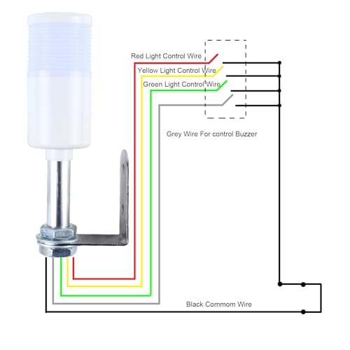 Industrial Warning Light 3 Color in 1 Layer Red Yellow Green Led Signal Flashing Light with Buzzer L Style Base - color: Flashing, size: 24V With Buzzer