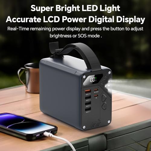 80000mAh High Capacity PD 30W Power Bank Fast Charging 22.5W Portable USB C Battery Packs with 5 Outputs & LCD Display Battery Bank for iPhone, Samsung, iPad ,Macbook & Outdoors Camping (GREY) - color: GREY