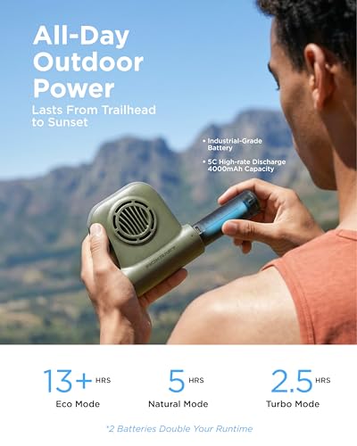 InoKraft Waist Fan with Swappable 4Ah Rechargeable Battery - color: Green - 1 Battery