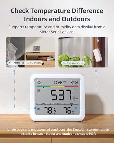 Bluetooth Hygrometer Thermometer, IP65 Indoor Outdoor Humidity Sensor with Remote App Control, Room Temperature Monitor with 394ft Bluetooth Range (Meter Pro CO2 + Outdoor Meter + Hub Mini) - size: Meter Pro CO2 + Outdoor Meter + Hub Mini