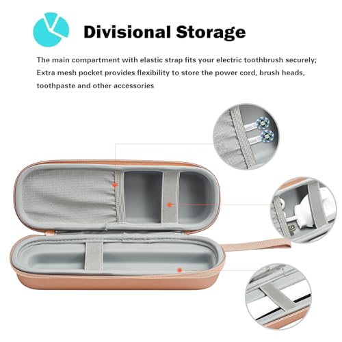ProCase Travel Case for Oral-B Sonicare Electric Toothbrush -Rosegold - color: Rosegold