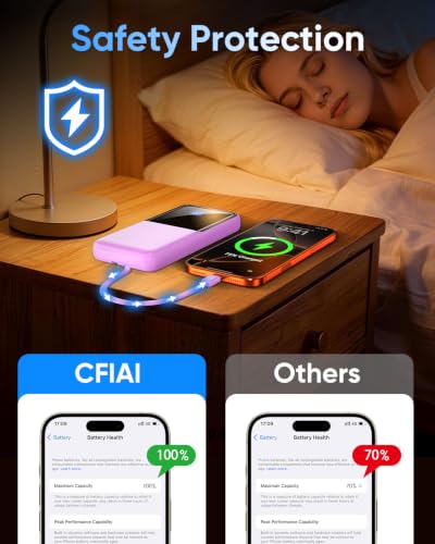 CFIAI Portable Charger 15000mAh Slim Power Bank with Built in Cables | 22.5W Fast Charge, Travel Essential, 50% Larger Capacity USB C Battery Pack for iPhone Samsung Android, Lavender - color: Lavender