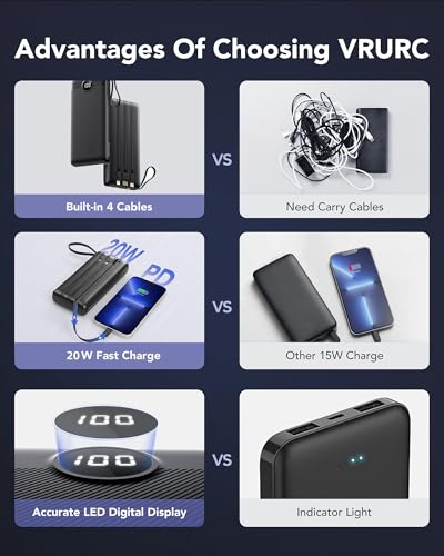 VRURC Portable Charger 20000mAh, Built-in Cables Fast Charging Power Bank, PD QC 3.0 Travel Essentials Battery Pack, 4 Output & 2 Input Phone Charger for iPhone, Samsung, Android - color: Black