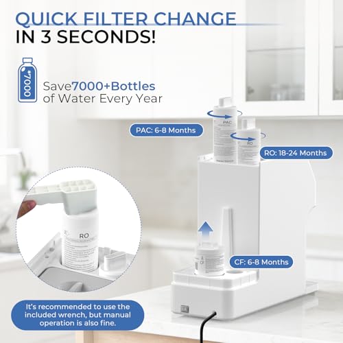 Waken Electric UV Countertop RO Water Filter, PAC+RO+CF Bundle