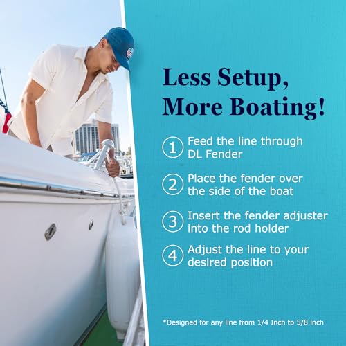 DL Fender 2 Pack Rod Holder for Boat Fenders - Effortless Fender Management with Versatile Boat Docking Tool - Multifunctional Fender Adjuster Holder Also Doubles as Boarding and Exiting Handle - color: White, size: Pack of 2