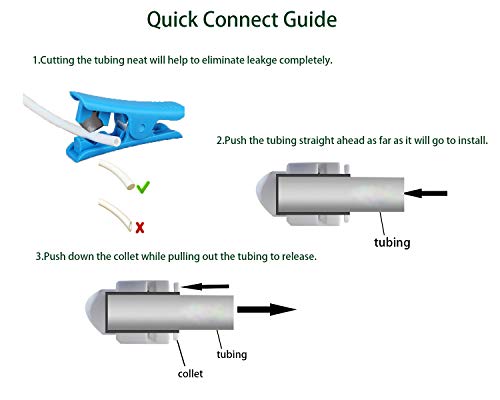 ESHIONG NSF Certified 1/4" & 3/8"O.D. Water Line Tubing and Push to Connect Fittings for RO (Reverse Osmosis) Water Filter 30 pcs+30 feet 1/4" tubing+30 feet 3/8" tubing. - style: 1/4" & 3/8" Tubing and Fittings Kit