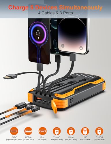 MINRISE Solar Power Bank 40000mAh, Portable Charger PD 20W Fast Charging - color: Orange-black