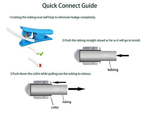 ESHIONG NSF Certified 1/4" O.D. Push to Connect Fittings for RO (Reverse Osmosis) Water Filter（with Shut-Off T Valve）18 pcs+30 feet 1/4" Water tubing. - style: 1/4" Cold Water Adapter Valve Kit
