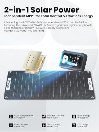 POWOXI MPPT 15W 12V Solar Car Battery Trickle Charger & Maintainer ETFE - size: 15W-MPPT Pro