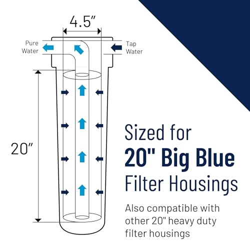 Pentair OMNIFilter RS6-20 Big Blue 20" x 4.5" Sediment Water Filter - size: 1 Count (Pack of 1), style: 20 Inch x 4.5 Inch