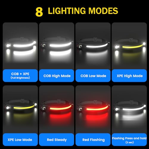 LED Headlamp Rechargeable 3PCS,Head Lamp with Red Light 260 Wide Beam | Headlight 8 Mode,Waterproof,Motion Sensor Head Torch,Flashlight,Bright Headlamps Camping,Running,Hiking,Fishing,Working - size: 3 Packs
