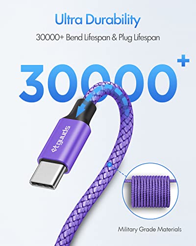 etguuds USB C to USB C Cable 3ft, 2-Pack 60W C to C Cable Fast Charging | for iPhone 17 16 15 Pro Max Plus Air, Samsung Galaxy S26 S25 S24 S23, USBC iPad MacBook Charger Cord Type C, Pixel, Purple - color: Purple, size: 3ft