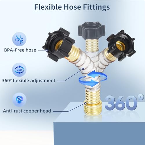 2PK NSF Certified Inline RV Drinking Water Filter & Flexible Hose Protector - size: 2 Count (Pack of 1)