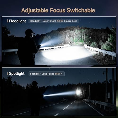 Rechargeable Flashlight with Ignition Lens, 2000LM, Camping & Home | High-lumen zoomable beam, 5 modes with SOS, 5000mAh USB-C, IPX6 water resistance for camping, outages and roadside use
