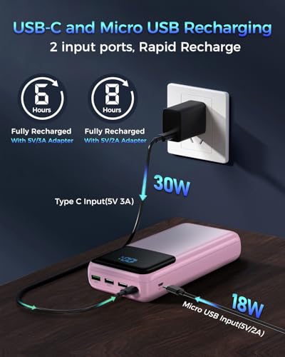 Portable Charger Power Bank 50000mAh, PD 30W and QC 4.0 Fast Charging - color: Pink